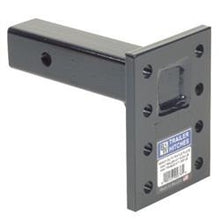 Load image into Gallery viewer, B&amp;W Trailer Hitches Pintle Hook Mounting Plate for 2&quot; Receiver #PMHD14001