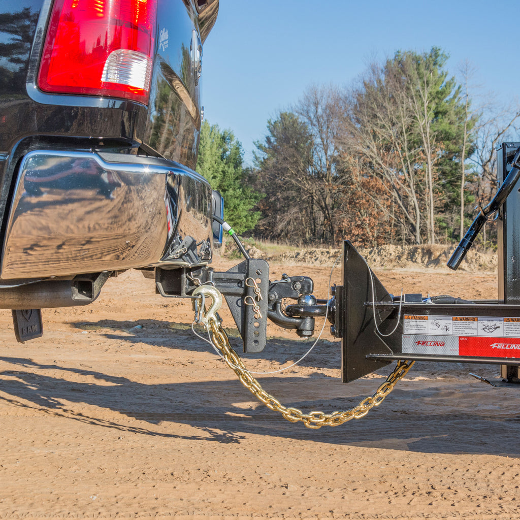 Replacement Channel Mount Ball & Pintle Hitch (2-5/16" Ball 20000 Lbs.)