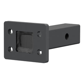 Pintle Mount (2