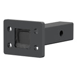 Pintle Mount (2