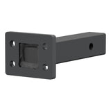 Pintle Mount (2