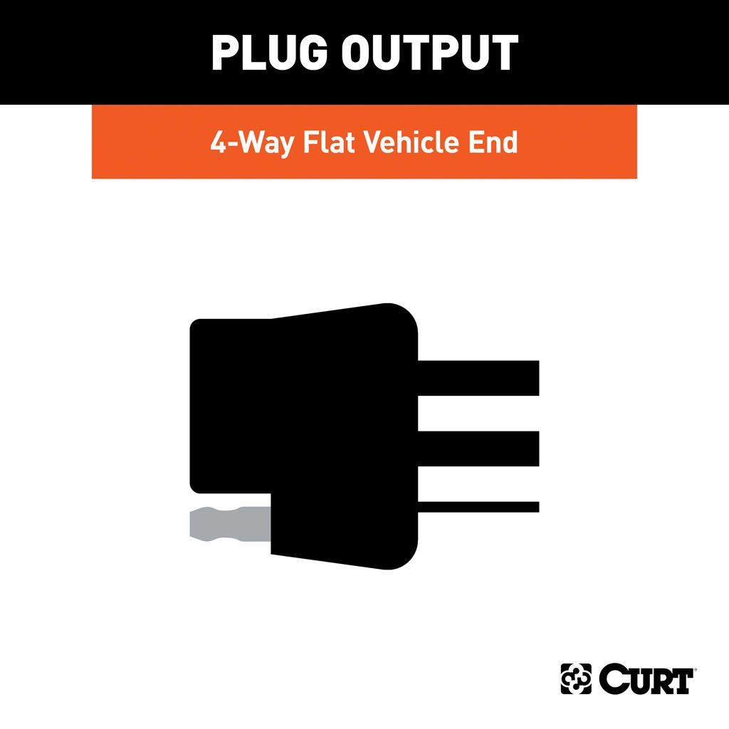 Custom Wiring, 4-Way Flat Output, Select Hyundai Entourage, Kia Sedona, Seltos #56442