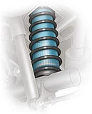 Helper Spring Bellows Coil-Rite #6003