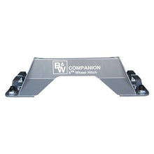 Load image into Gallery viewer, Fifth Wheel Trailer Hitch Mount Base Kit #RVB3300